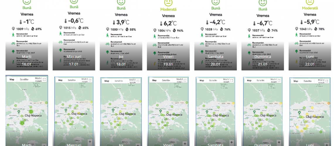 Calitatea aerului Cluj Saptamana 16-22 Ian 2024