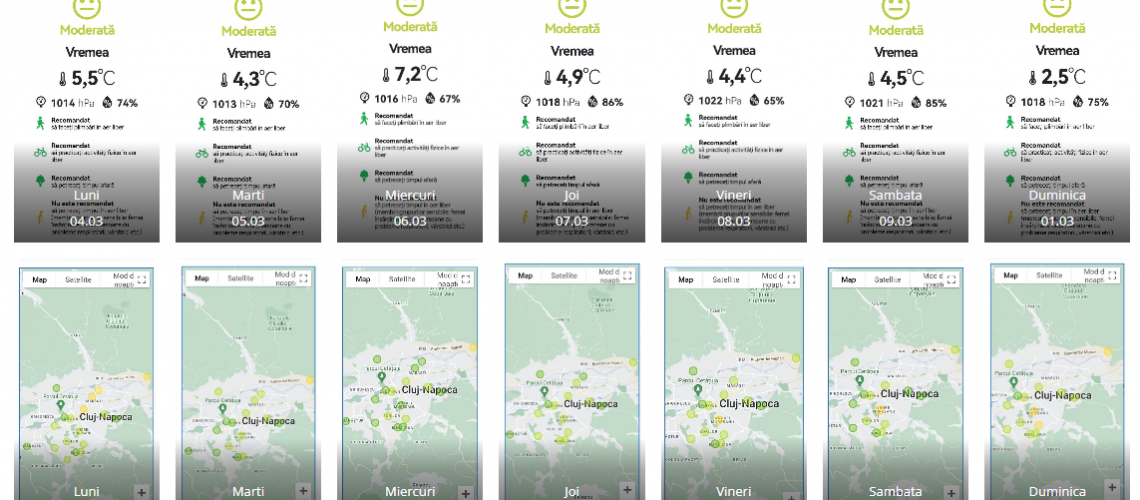 Calitatea aerului Cluj Saptamana 4-10 Martie 2024
